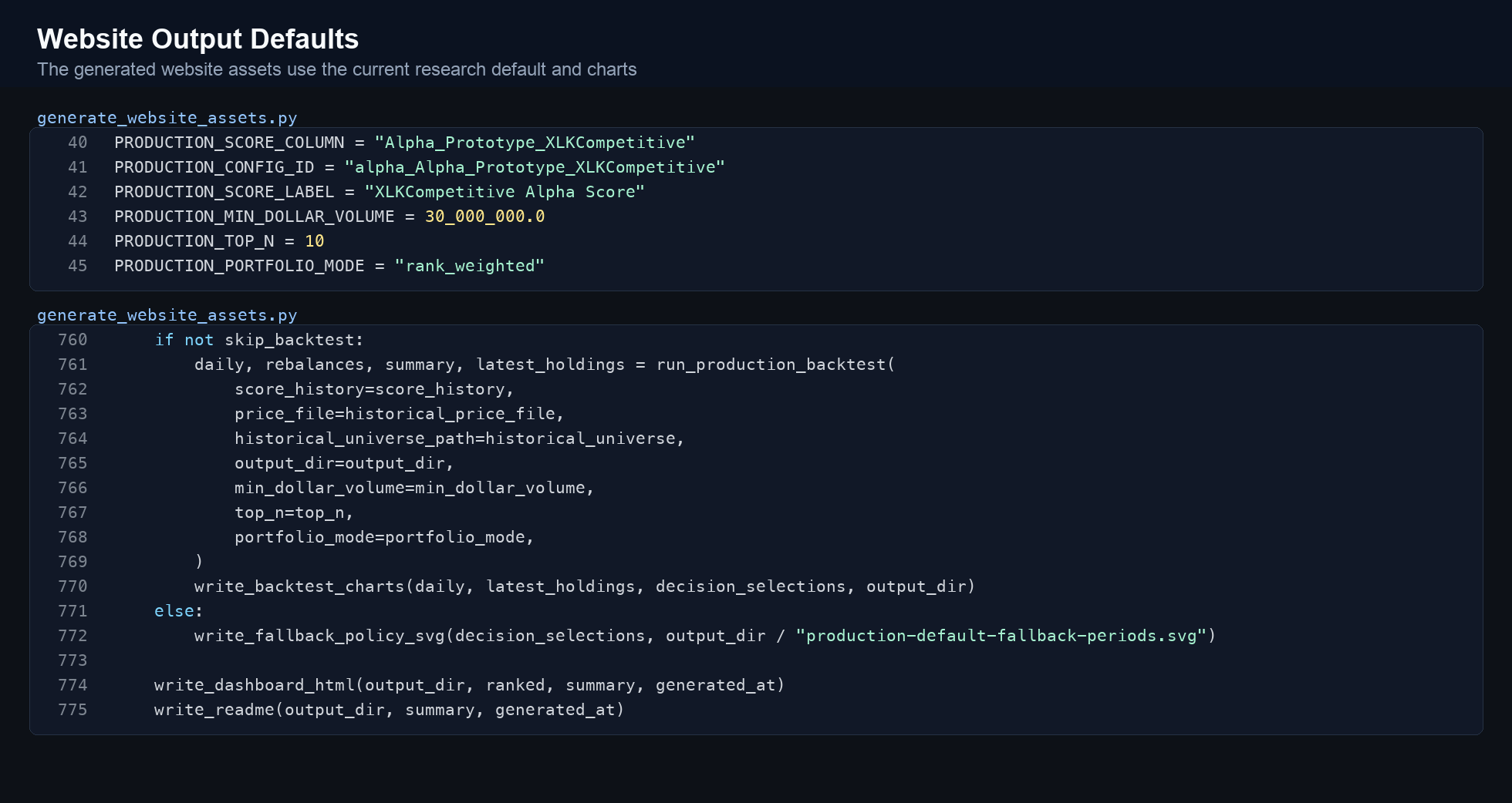 Python settings for the alpha score, liquidity filter, top-ten basket, rank weighting, and asset generation